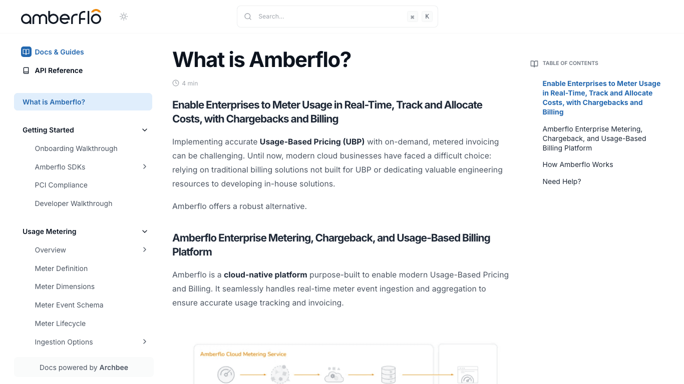 Amberflo documentation portal