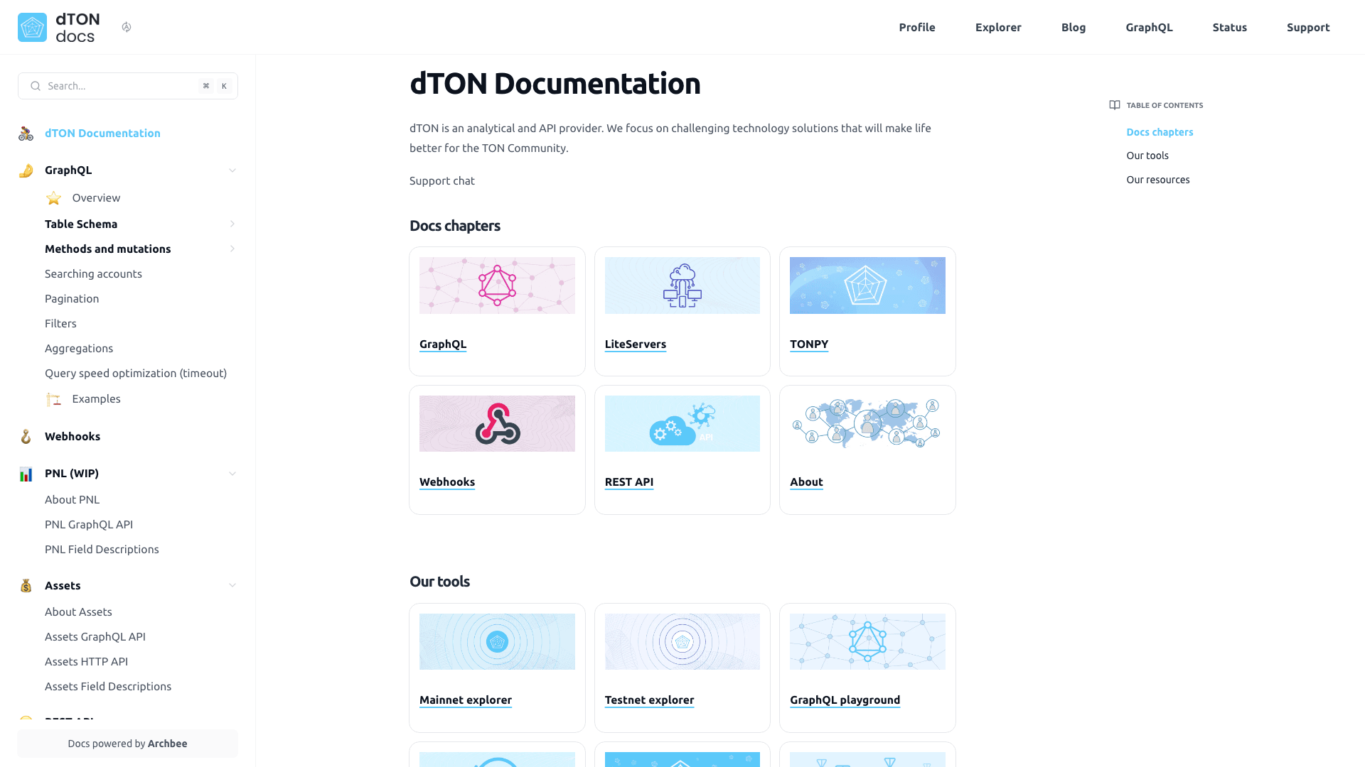 dTON documentation portal desktop view