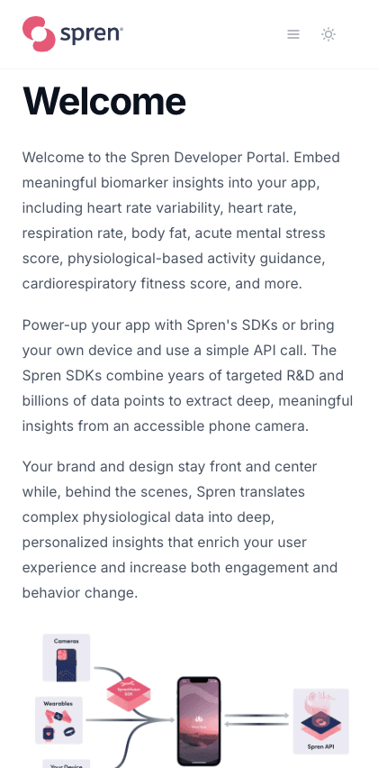 Spren documentation portal mobile view