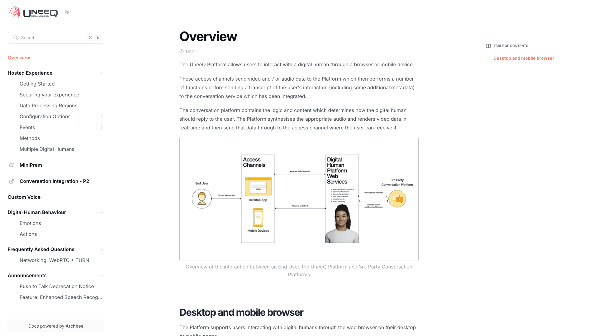 Uneeq documentation portal desktop view