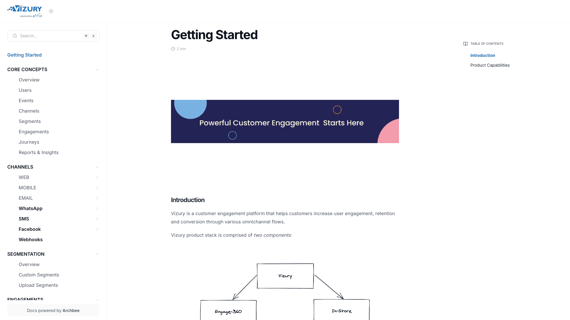 Vizury documentation portal desktop view